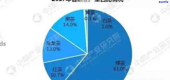 云南普洱茶饼市场行情分析：过去十年价格走势与未来趋势预测