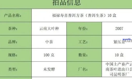 福寿喜四大名茶价格解析：高质量茶叶的独特价值