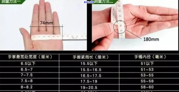 翡翠戒指的厚度合适标准及计算 *** ：多少厚度有价值？