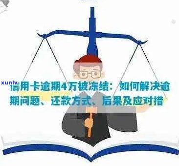 信用卡逾期作废后已全额还清：如何恢复信用评分及后续处理建议