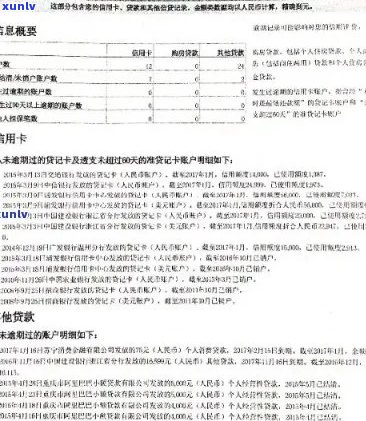 信用卡逾期作废后已全额还清：如何恢复信用评分及后续处理建议