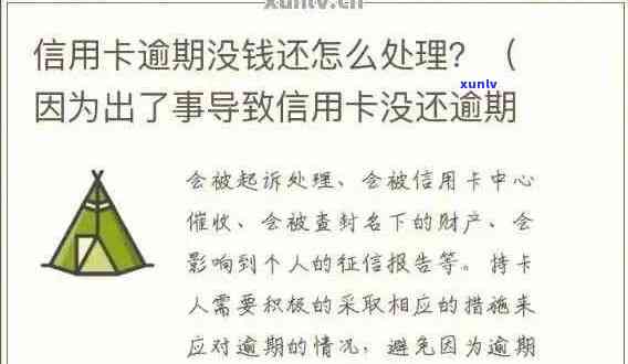 新 信用卡逾期的深度反思与检讨：我的错误、教训以及未来改正方案