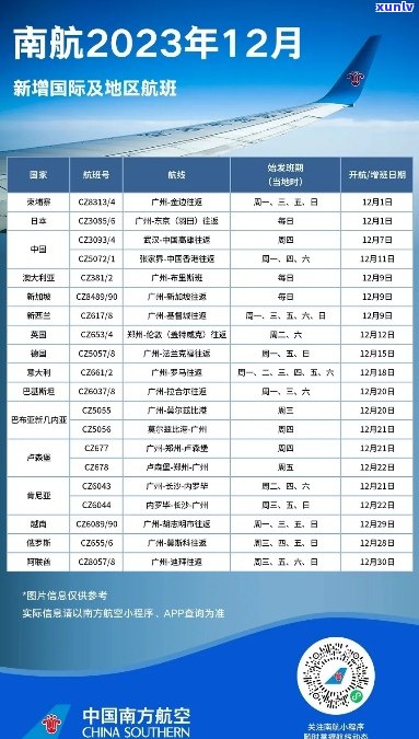 南航机票价格是否实？如何找到更优的南航航班？