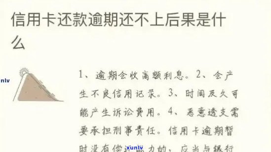 信用卡逾期还款可能对购房贷款产生的影响及解决方案