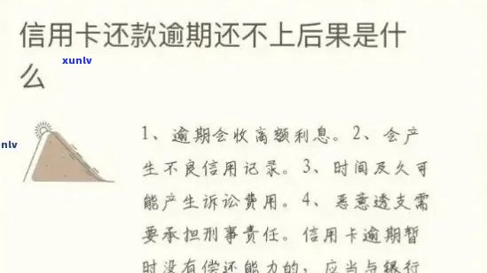 信用卡12块钱逾期还款：原因、解决 *** 和影响分析