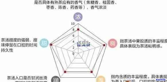 翡翠阿弥陀佛如来特征对比：深入了解各种材质与造型的佛像差异