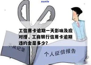 工商信用卡逾期一天怎么办？会影响信用记录吗？违约金是多少？