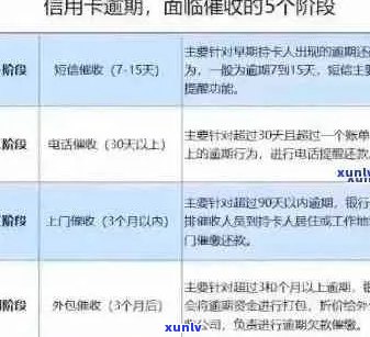 信用卡债务影响租房登记吗？全面解析相关问题与解决方案