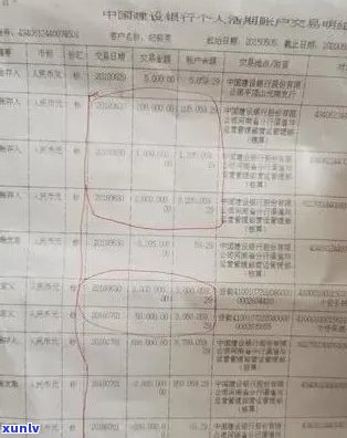 建行信用卡逾期账单消除策略：全面指南和有效解决方案