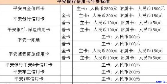 老战国红玛瑙价值