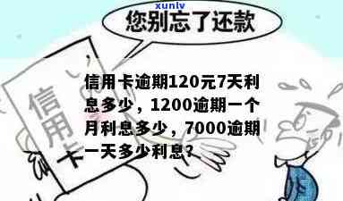 逾期一个月的信用卡1200金额会产生多少利息？