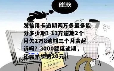 信用卡债务累积至20万：逾期多久后可能面临财产拍卖？