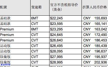 全面解析翡翠颜色等级及档次：从浅绿到深翠，一文了解各类翡翠的品质与价值