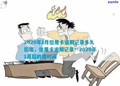 2020年1月信用卡逾期记录多久后覆：新规定与可能后果