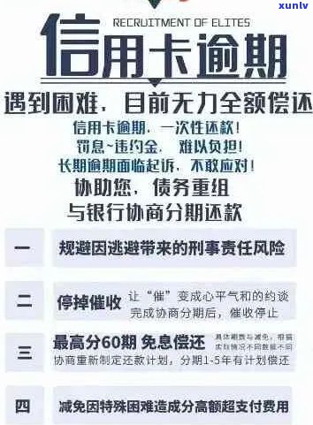 信用卡欠款500元逾期：原因、后果及解决方案全方位解析