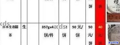 2014俊号普洱茶价格解析：一款优质普洱茶的全貌及性价比分析