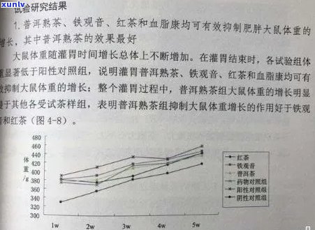 普洱茶对男性健的益处与潜在副作用：一份全面的研究报告