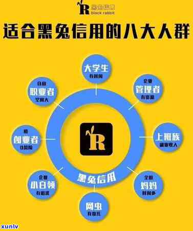 信用卡逾期后如何解决？是否需要本人签字？如何避免逾期？