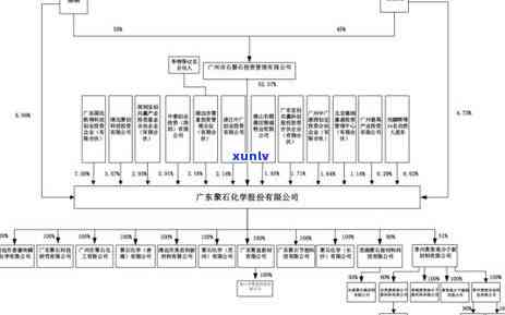 信用卡逾期还款，亲属联系方式是否会影响信用记录及相关问题解答