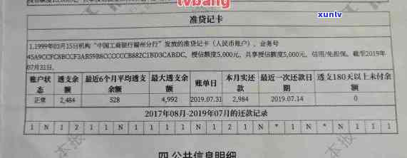 配偶信用卡逾期公积金贷款