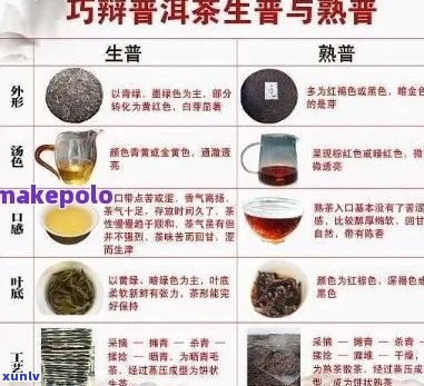 普洱茶的颜色分类及其品鉴 *** ：红、绿、黑及青茶品种解读