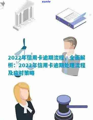 2022年信用卡逾期全面指南：了解流程、影响及解决方案