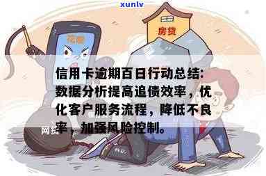 信用卡逾期问题成功移交分行处理，优化客户服务并提升工作效率