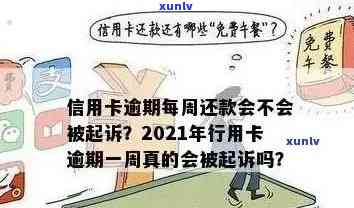 工行信用卡逾期709元利息多少：2021新法规及逾期120天起诉风险