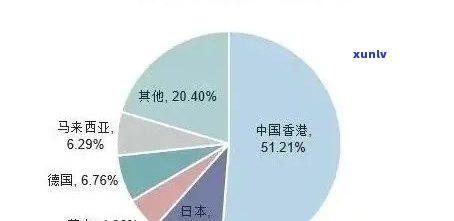 普洱茶标准化：现状、争议与未来发展探讨