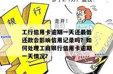 工行信用卡逾期还款是否会影响工资卡？解答与注意事项一览