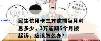 中国民生信用卡逾期现象分析：原因、影响与解决策略