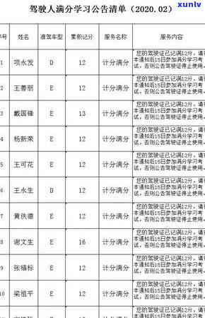 信用卡注销条件及注意事项：未逾期情况下如何办理？