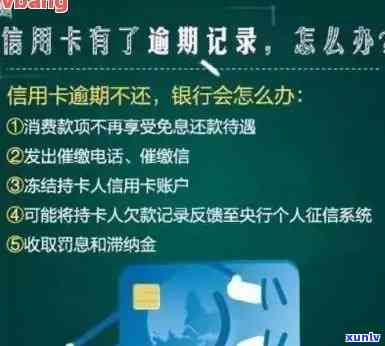 逾期半年后还清信用卡欠款，信用记录是否受到影响及后续使用