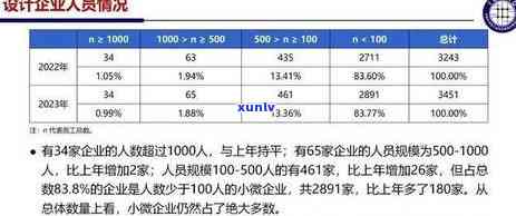 信用卡欠款逾期不还，遭遇电信诈骗后的法律救赎之路