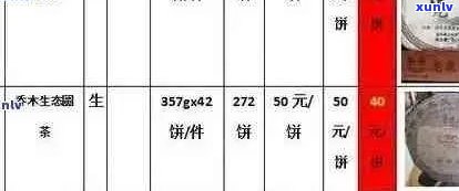 龙园普洱茶价格一览表，官网报价，价格表，多少钱？龙园茶厂价格全解析