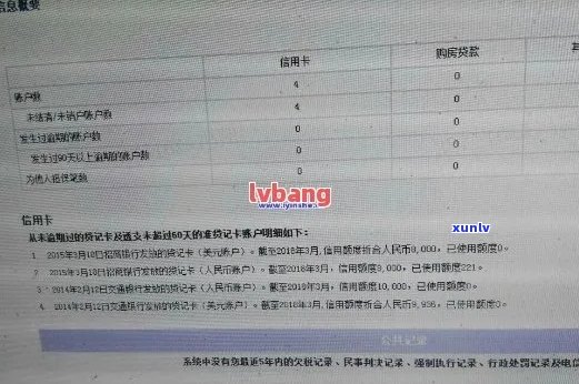 招商信用卡内部逾期记录多久消除：20212020年逾期全额还清及影响解析