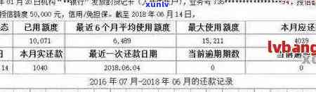 招商信用卡逾期记录查询 *** ：如何查找内部逾期记录？