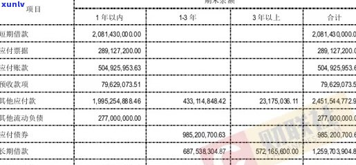 信用卡逾期还款利率全方位解析：如何避免额外费用与利息累积