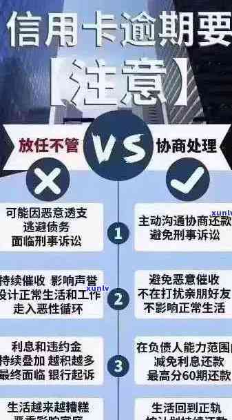 信用卡逾期还款后果全方位解析：不仅影响信用，还可能导致法律纠纷