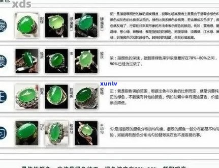 全面了解老缅翡翠价格：从选购到投资的全方位指南