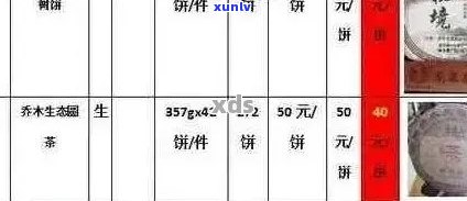 茗堂普洱茶生茶价格：了解最新市场价与品质