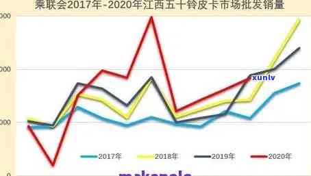 翡翠老冰种平安扣：传统工艺与现代设计的完美融合