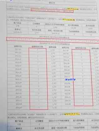 新 逾期次数过多导致农行信用卡账户黑户，怎么解决这个问题？