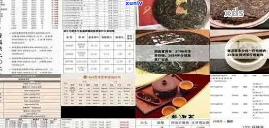 元春堂普洱茶全系列价格一览表，详细解析各款产品的价格及特点