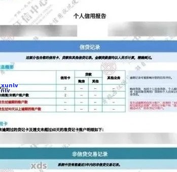 邮政快递逾期上时间：关键因素、影响及解决方案