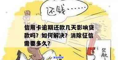 信用卡逾期很久还清了能去贷款吗？有影响吗？