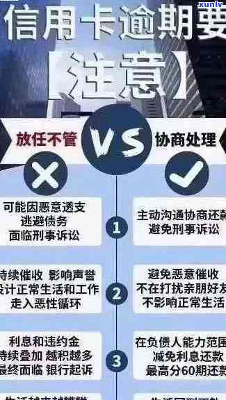 信用卡逾期还款求助：如何解决信用问题？逾期后果与应对策略详解