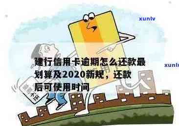 2020年信用卡逾期还款全方位指南：最新规定、应对策略与常见误区解析