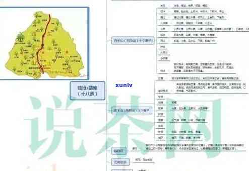 易武茶山的七村八寨：地理位置与特色介绍