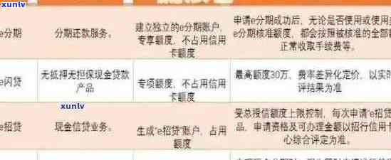 新招商信用卡逾期还款困境如何解决？